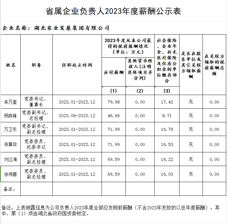 ��yun�����������