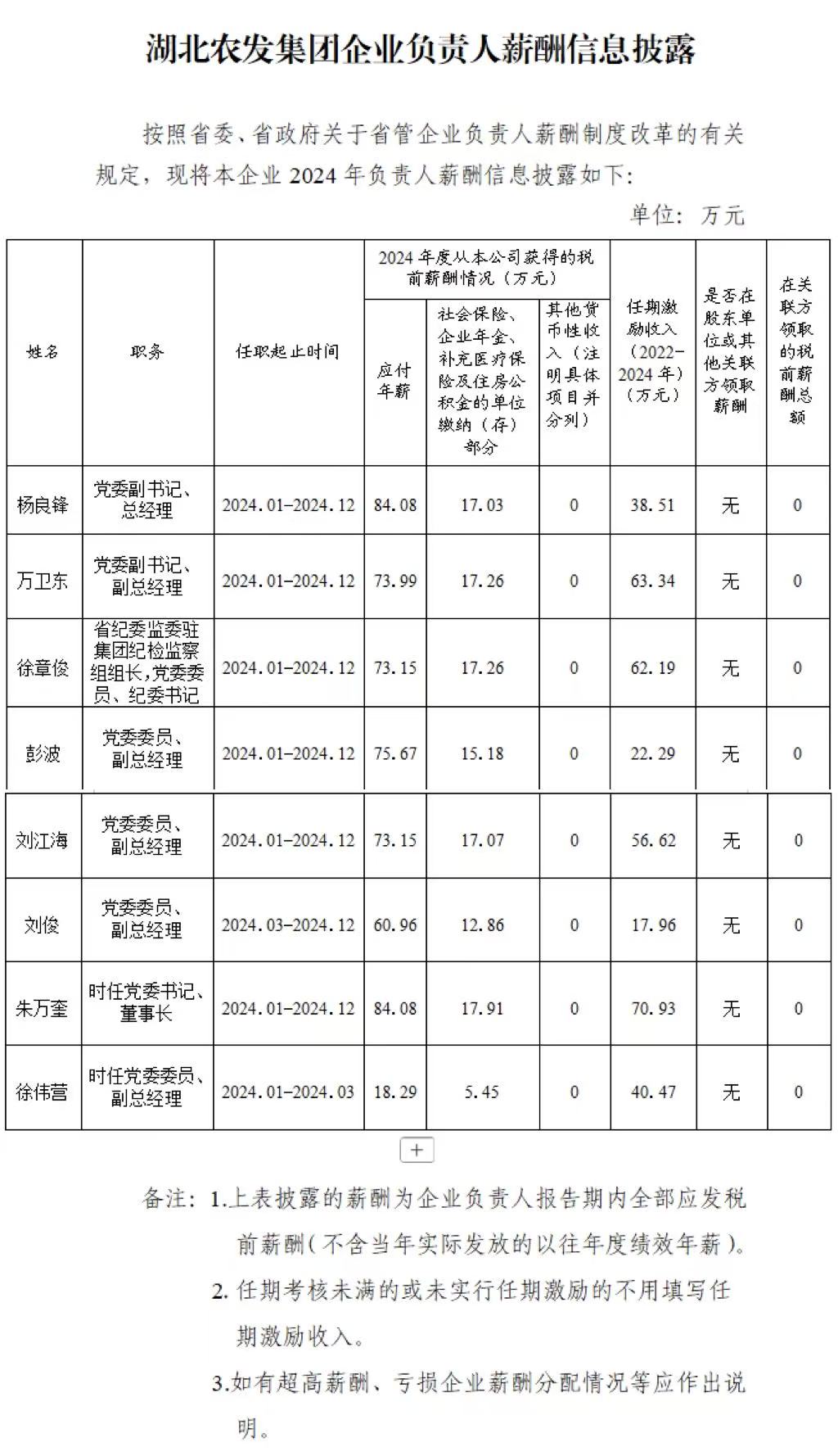 ��yun�����������