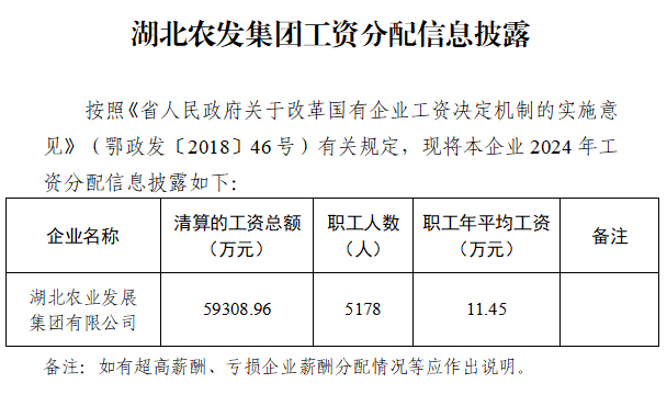 ��yun�����������